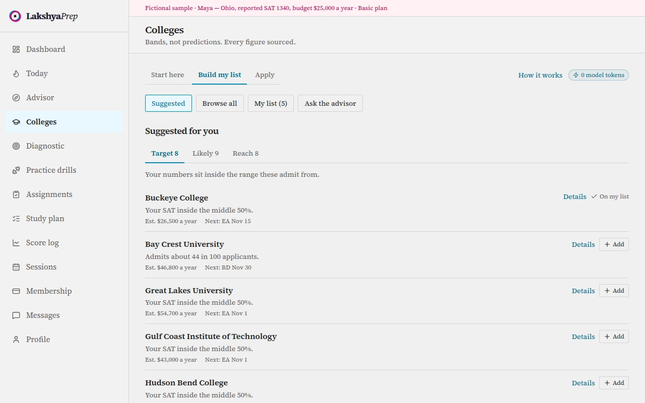 The suggested colleges board with sample college cards grouped under reach, target and likely tabs.